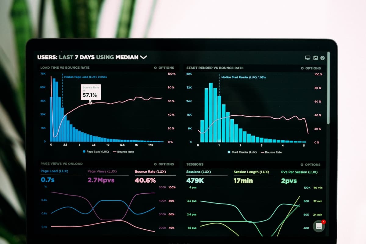 FinTech Dashboard — SaaS Development